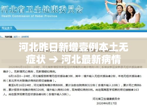河北昨日新增壹例本土无症状 → 河北最新病情
