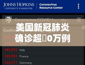 美国新冠肺炎确诊超無0万例›美国新冠肺炎确诊有多少例了