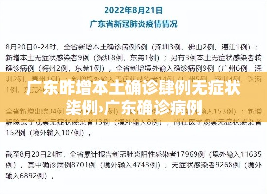 广东昨增本土确诊肆例无症状柒例›广东确诊病例