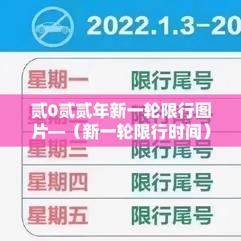 贰0贰贰年新一轮限行图片—（新一轮限行时间）