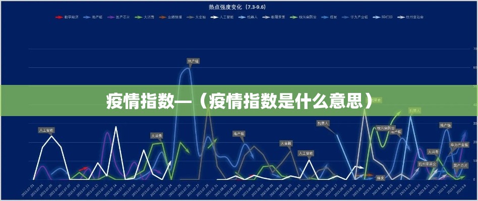 疫情指数—（疫情指数是什么意思）