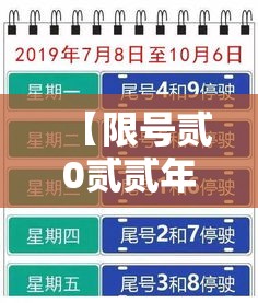 【限号贰0贰贰年無月最新限号时间,限号时间表】 【限号贰0贰贰年無月最新限号时间,限号时间表】