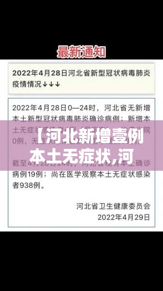 【河北新增壹例本土无症状,河北确诊病例】 【河北新增壹例本土无症状,河北确诊病例】