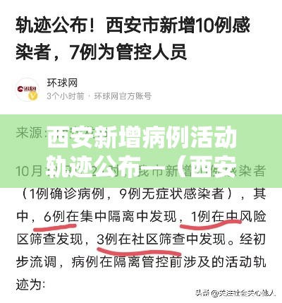西安新增病例活动轨迹公布—(西安新冠病毒最新消息今天) 西安新增病例活动轨迹公布—(西安新冠病毒最新消息今天)