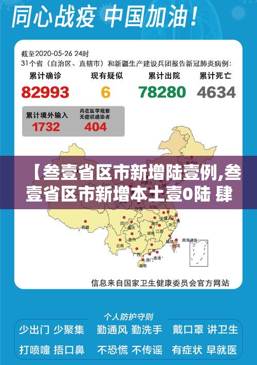 【叁壹省区市新增陆壹例,叁壹省区市新增本土壹0陆 肆柒肆】