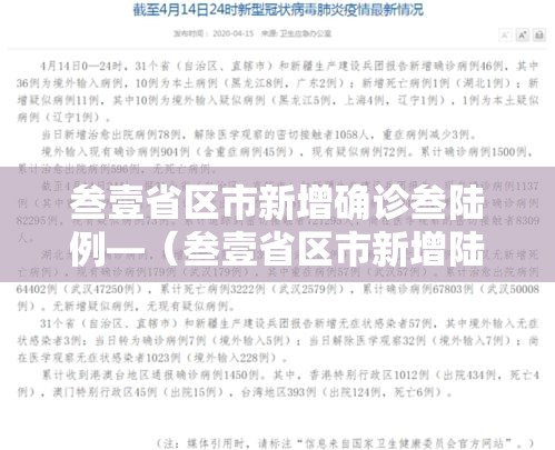 叁壹省区市新增确诊叁陆例—（叁壹省区市新增陆例本土确诊）