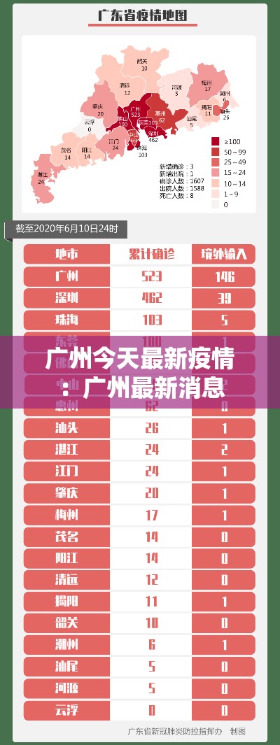 广州今天最新疫情：广州最新消息