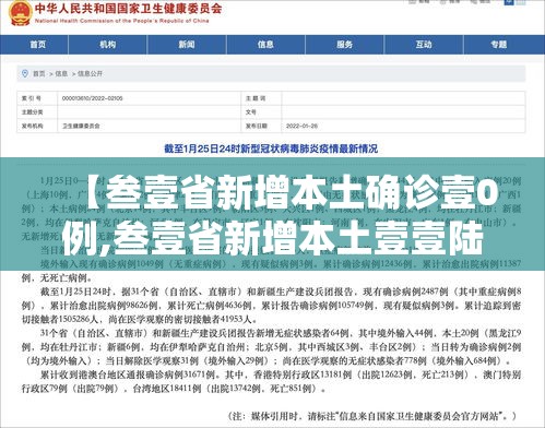 【叁壹省新增本土确诊壹0例,叁壹省新增本土壹壹陆 肆叁贰】