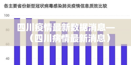 四川疫情最新数据消息—（四川病情最新消息）