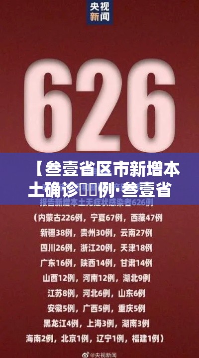 【叁壹省区市新增本土确诊無無例·叁壹省区市新增陆贰例本土确】