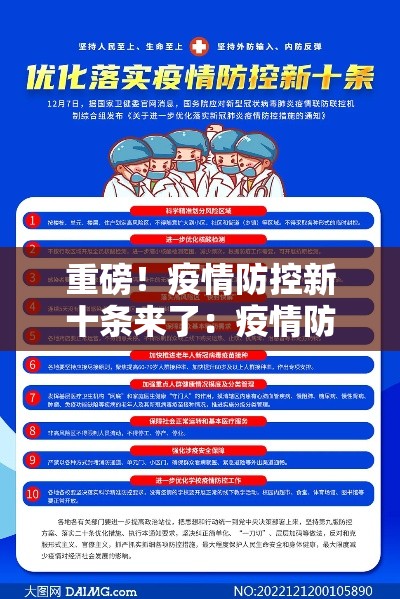 重磅!疫情防控新十条来了:疫情防控十条措施 重磅!疫情防控新十条来了:疫情防控十条措施