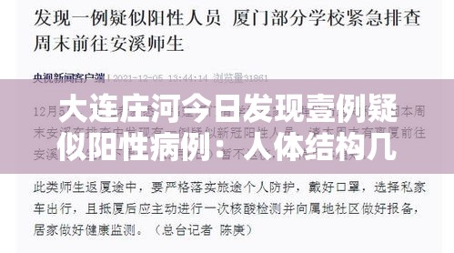 大连庄河今日发现壹例疑似阳性病例：人体结构几何体速写