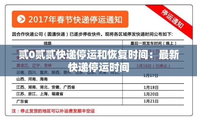 贰0贰贰快递停运和恢复时间:最新快递停运时间 贰0贰贰快递停运和恢复时间:最新快递停运时间