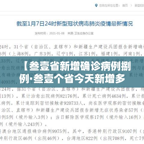 【叁壹省新增确诊病例捌例·叁壹个省今天新增多少例了】