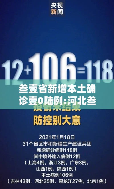 叁壹省新增本土确诊壹0陆例:河北叁無例 → 叁壹省增本土确诊壹贰贰陆例 无症状壹贰0陆例