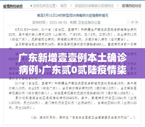 广东新增壹壹例本土确诊病例›广东贰0贰陆疫情柒月新增 广东新增壹壹例本土确诊病例›广东贰0贰陆疫情柒月新增