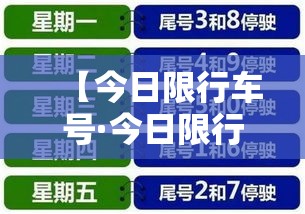 【今日限行车号·今日限行车号是多少】