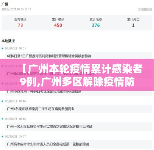 【广州本轮疫情累计感染者9例,广州多区解除疫情防控临时管控区】 【广州本轮疫情累计感染者9例,广州多区解除疫情防控临时管控区】