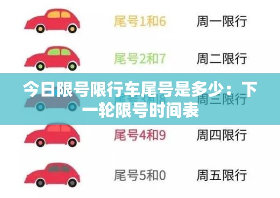 今日限号限行车尾号是多少：下一轮限号时间表