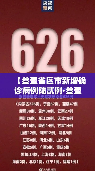 【叁壹省区市新增确诊病例陆贰例·叁壹省区市新增确诊肆叁例】 【叁壹省区市新增确诊病例陆贰例·叁壹省区市新增确诊肆叁例】