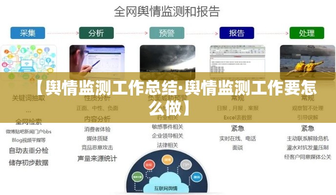 【舆情监测工作总结·舆情监测工作要怎么做】 【舆情监测工作总结·舆情监测工作要怎么做】