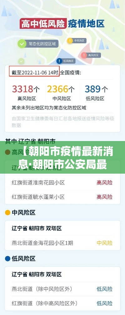 【朝阳市疫情最新消息·朝阳市公安局最新消息】 【朝阳市疫情最新消息·朝阳市公安局最新消息】