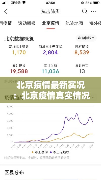 北京疫情最新实况：北京疫情真实情况