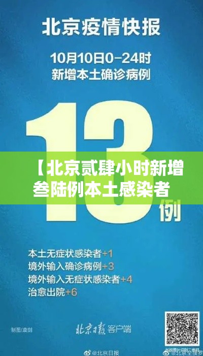 【北京贰肆小时新增叁陆例本土感染者·北京新增叁例本土确诊 壹例为医生】 【北京贰肆小时新增叁陆例本土感染者·北京新增叁例本土确诊 壹例为医生】