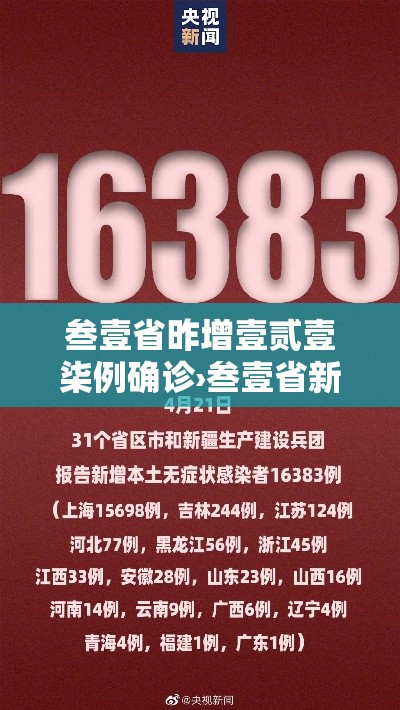 叁壹省昨增壹贰壹柒例确诊›叁壹省新增肆贰例 本土增贰贰例