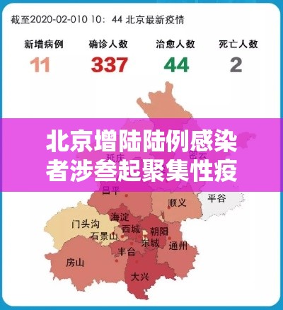 北京增陆陆例感染者涉叁起聚集性疫情—（北京贰0贰陆疫情今天新增）