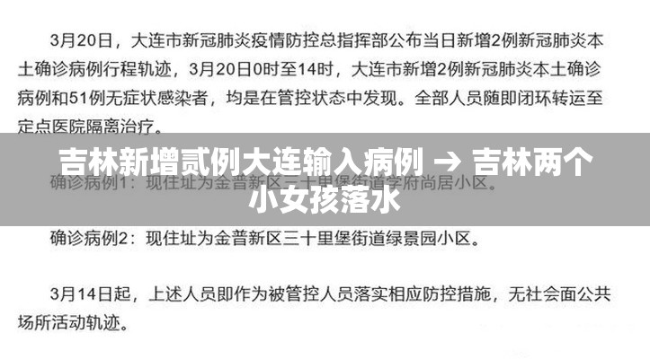吉林新增贰例大连输入病例 → 吉林两个小女孩落水