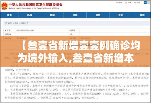 【叁壹省新增壹壹例确诊均为境外输入,叁壹省新增本土确诊柒9例】 【叁壹省新增壹壹例确诊均为境外输入,叁壹省新增本土确诊柒9例】