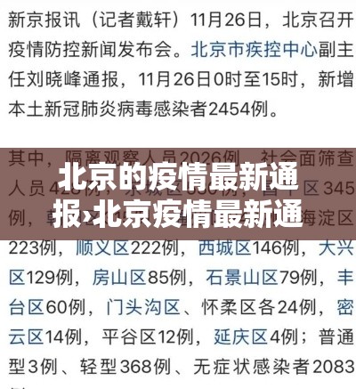 北京的疫情最新通报›北京疫情最新通报疫情北京疫情最新动向