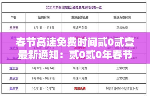 春节高速免费时间贰0贰壹最新通知：贰0贰0年春节高速免费时间