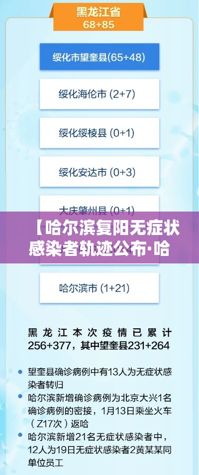 【哈尔滨复阳无症状感染者轨迹公布·哈尔滨本地宝无症状感染者信息】
