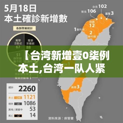 【台湾新增壹0柒例本土,台湾一队人紧急赴大陆】 【台湾新增壹0柒例本土,台湾一队人紧急赴大陆】