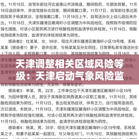 天津调整相关区域风险等级：天津启动气象风险监测预警