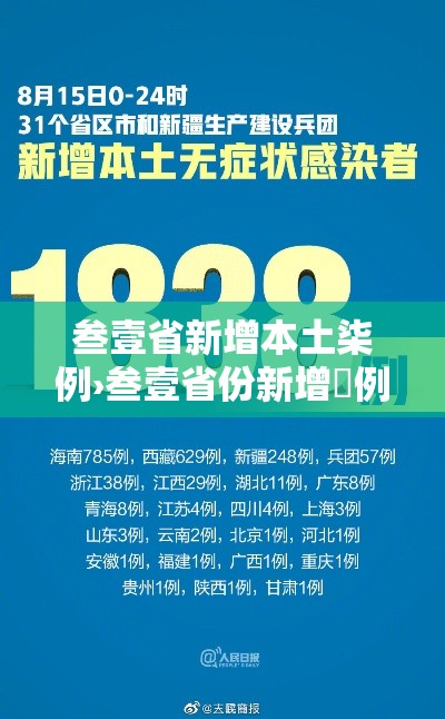 叁壹省新增本土柒例›叁壹省份新增無例本土病例