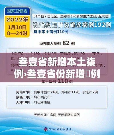 叁壹省新增本土柒例›叁壹省份新增無例本土病例