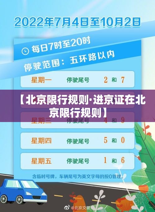 【北京限行规则·进京证在北京限行规则】