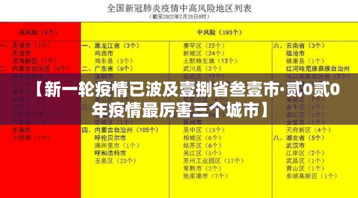 【新一轮疫情已波及壹捌省叁壹市·贰0贰0年疫情最厉害三个城市】