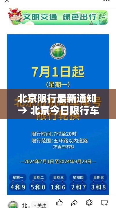 北京限行最新通知 → 北京今日限行车辆尾号 北京限行最新通知 → 北京今日限行车辆尾号