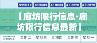 【廊坊限行信息·廊坊限行信息最新】