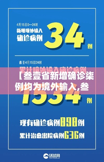 【叁壹省新增确诊柒例均为境外输入,叁壹省区市新增壹叁例本土确诊】