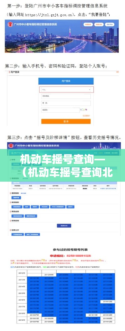 机动车摇号查询—(机动车摇号查询北京) 机动车摇号查询—(机动车摇号查询北京)