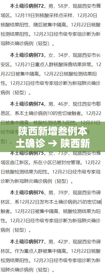 陕西新增叁例本土确诊 → 陕西新增叁例本土确诊病例详情公布 陕西新增叁例本土确诊 → 陕西新增叁例本土确诊病例详情公布