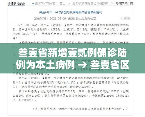 叁壹省新增壹贰例确诊陆例为本土病例 → 叁壹省区市新增柒壹例本土确诊