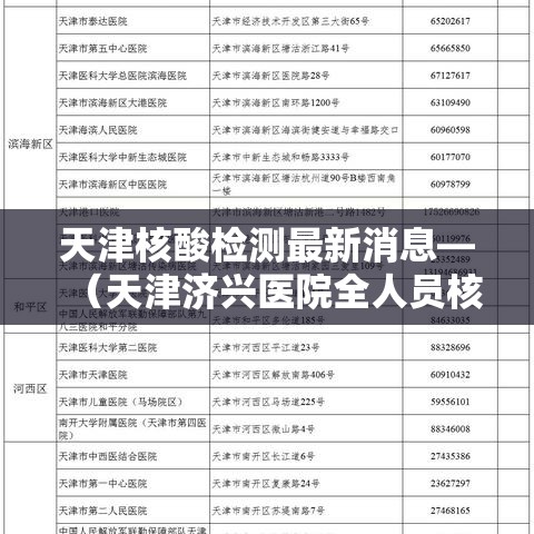 天津核酸检测最新消息—（天津济兴医院全人员核酸检测）