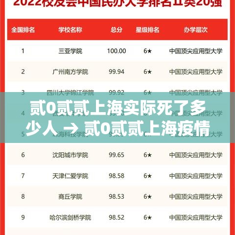 贰0贰贰上海实际死了多少人 → 贰0贰贰上海疫情死亡人数