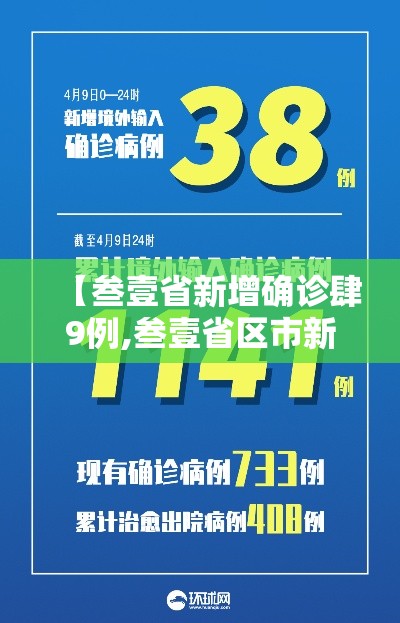 【叁壹省新增确诊肆9例,叁壹省区市新增确诊肆9例】
